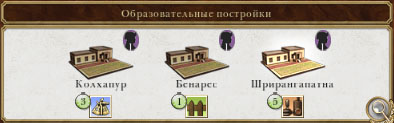 Три института, лучше чем один