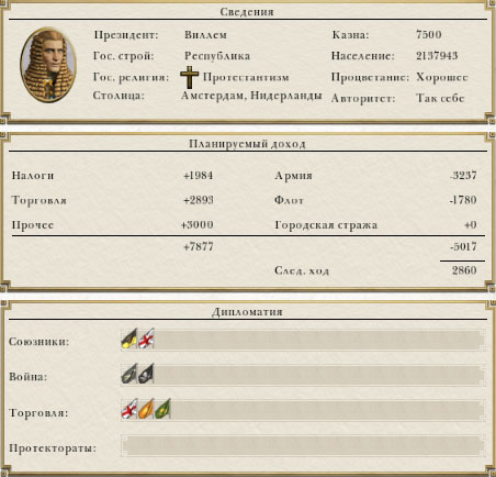 Ну и дела...