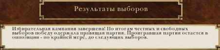 Результаты выборов