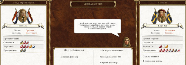 Подношение от шведов