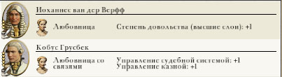 Любовницы в Empire Total War