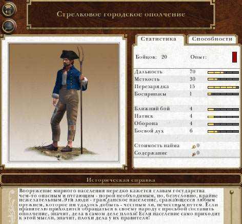 Последняя надежда - ополчение в Empire Total War