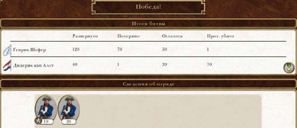 Ополчение победило