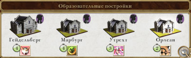 Четыре института