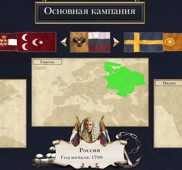Россия в Empire: Total War