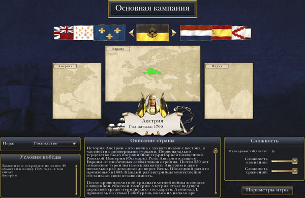 Обзор Австрии
