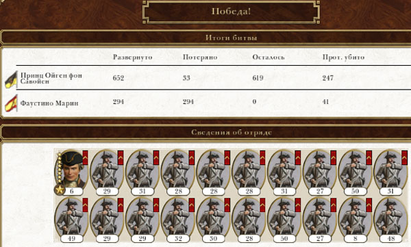 Победа - Австрия против Испании в Empire Total War