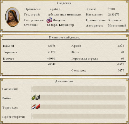 Начало за индусов