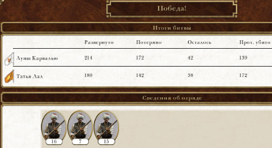 Итог агрессии